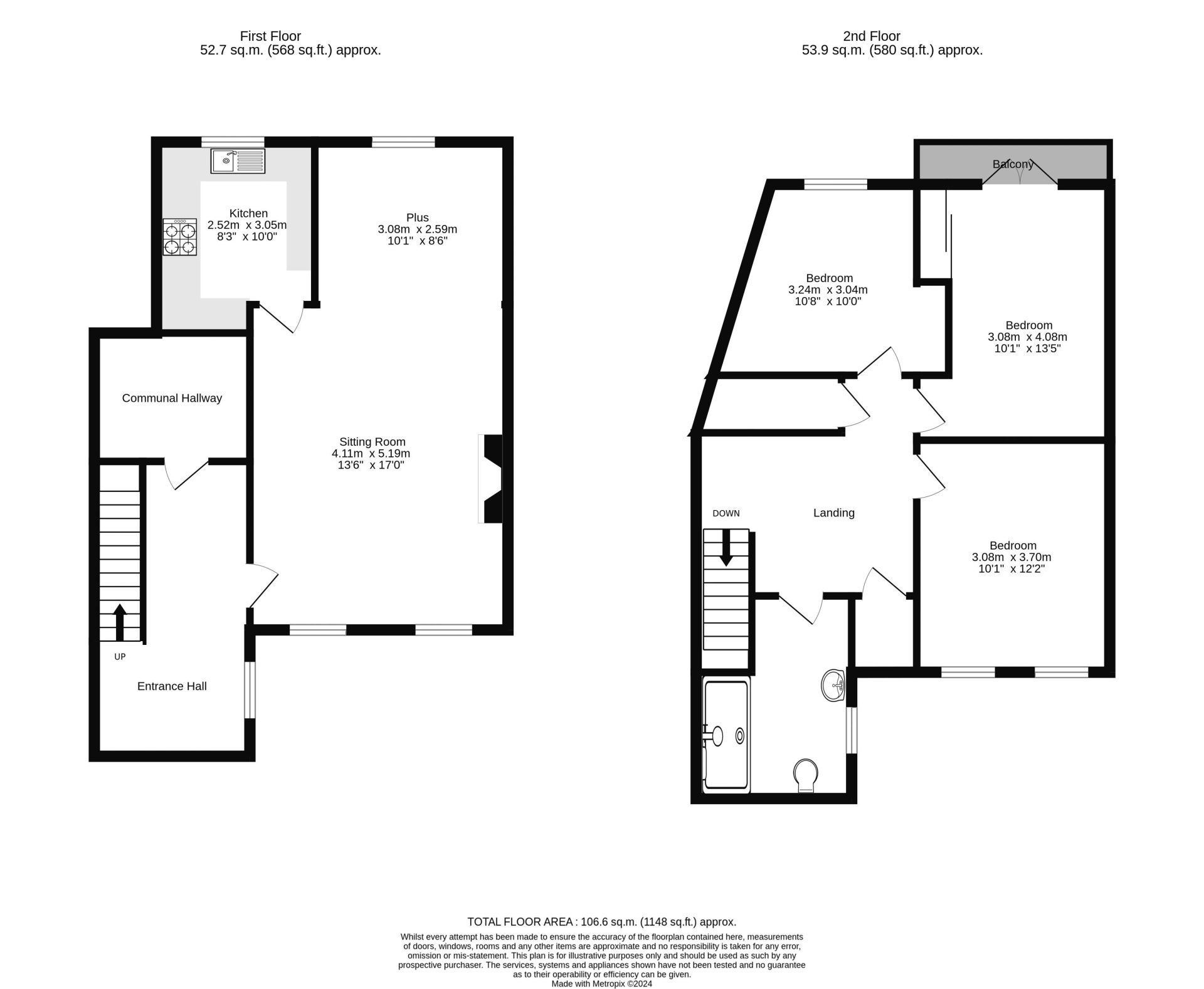 Narrowgate Court, Alnwick, Northumberland