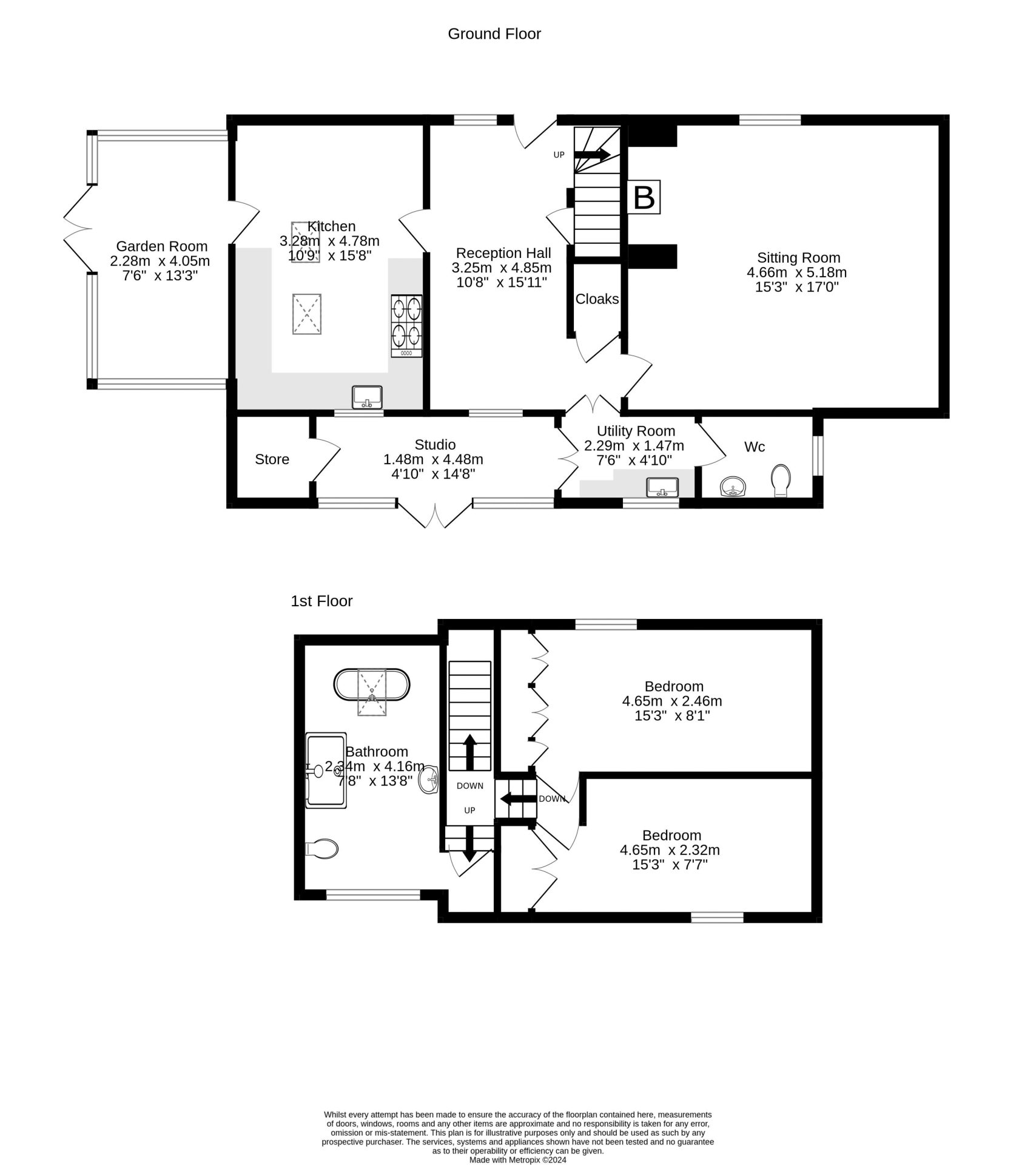 Vine Cottage, Elsdon, Northumberland