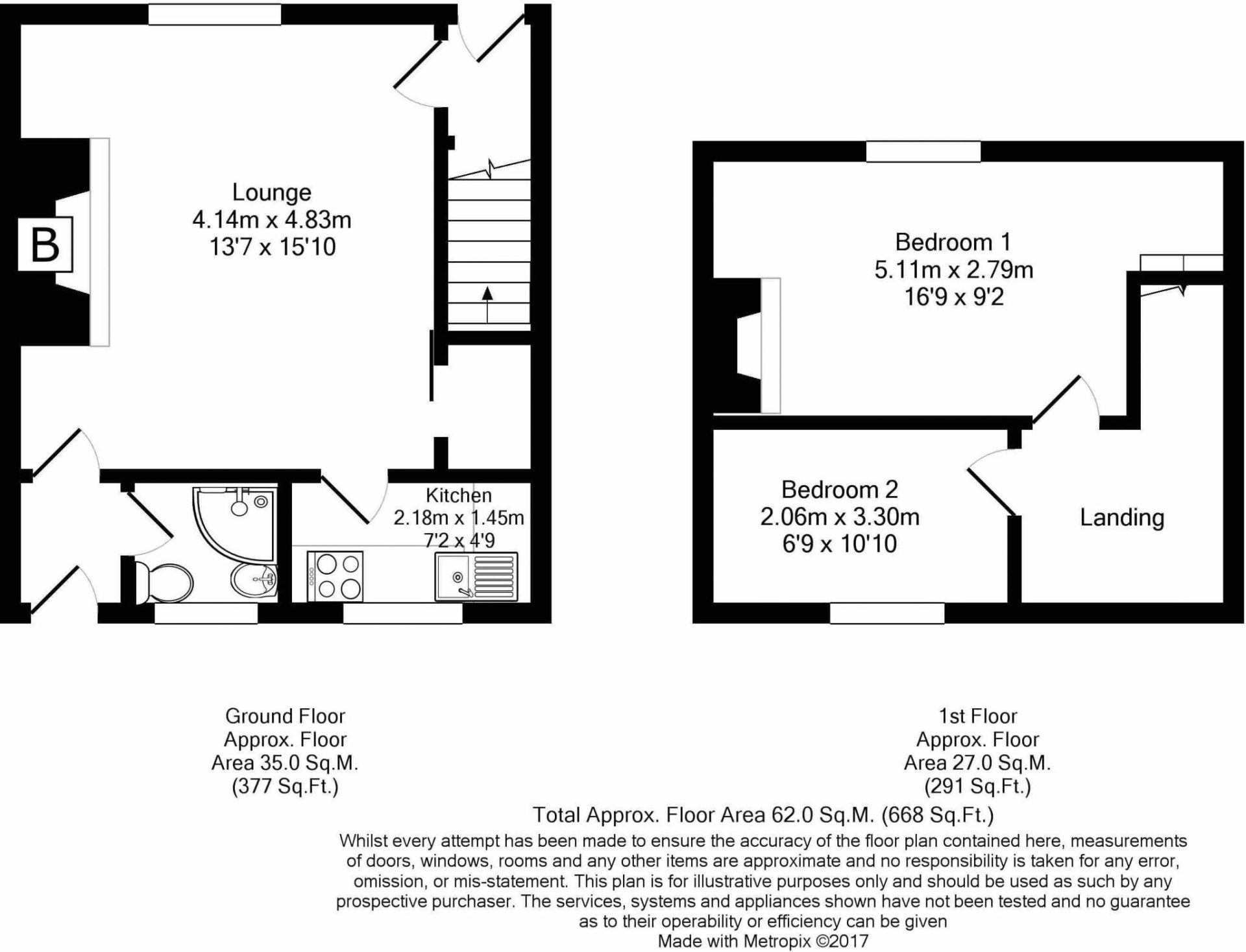 Harrogate Cottages, Longframlington, Morpeth, Northumberland