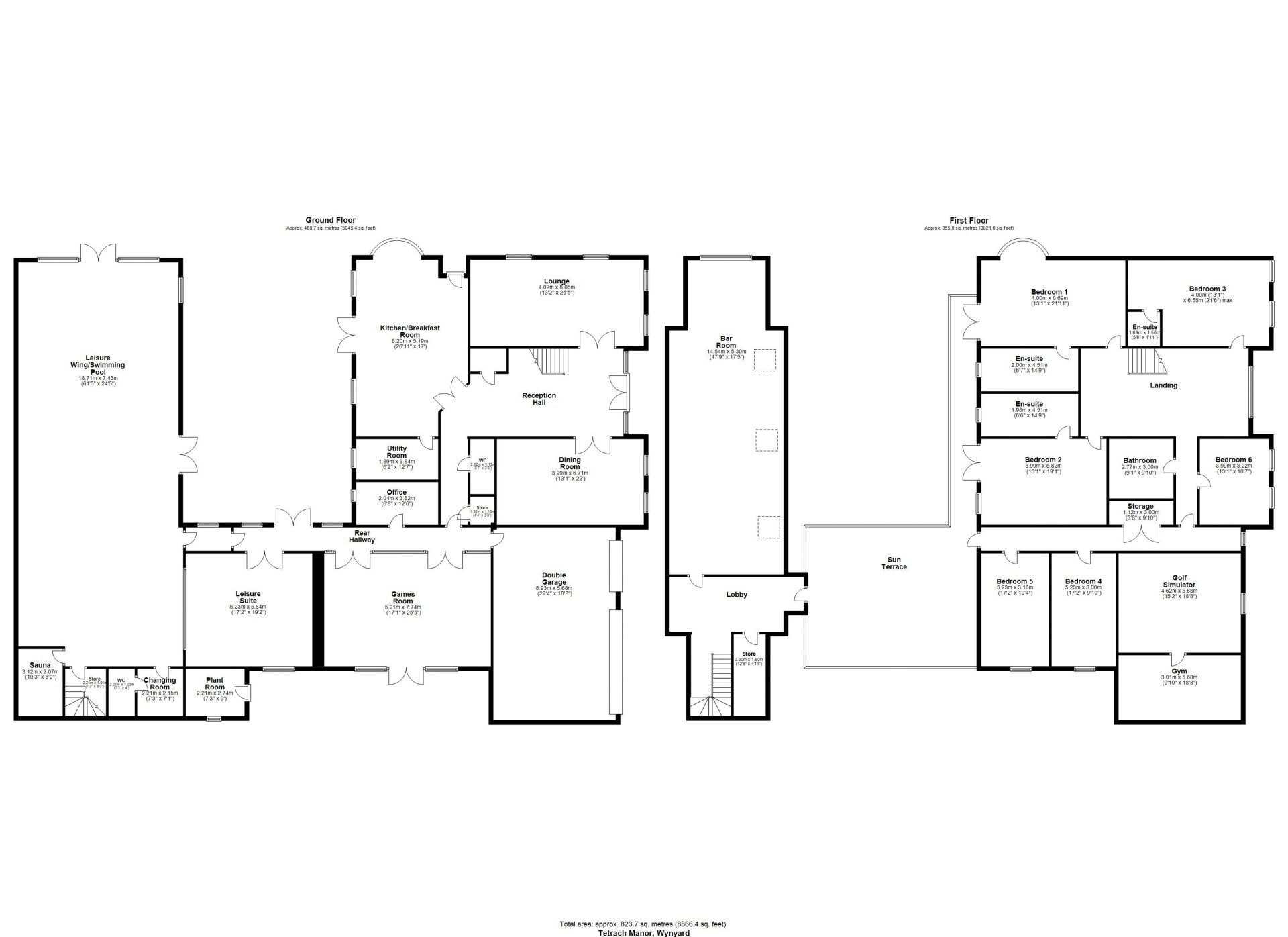 Tetrarch Manor, Manorside, Wynyard