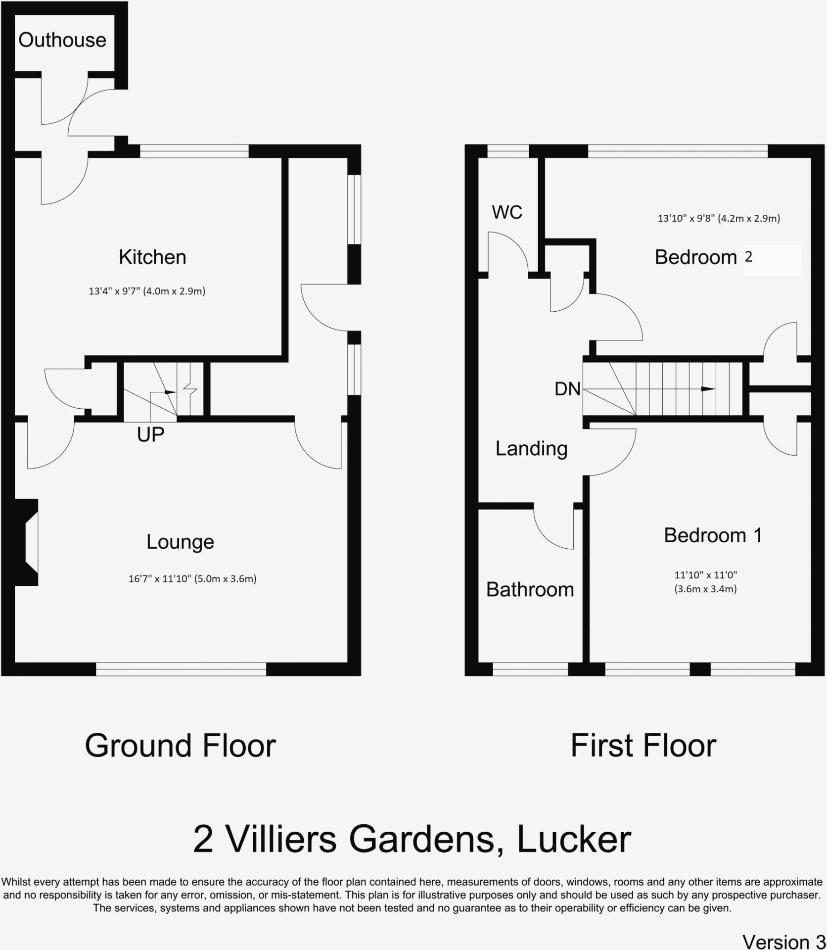 Field View House, Villiers Gardens, Lucker, Belford, Northumberland