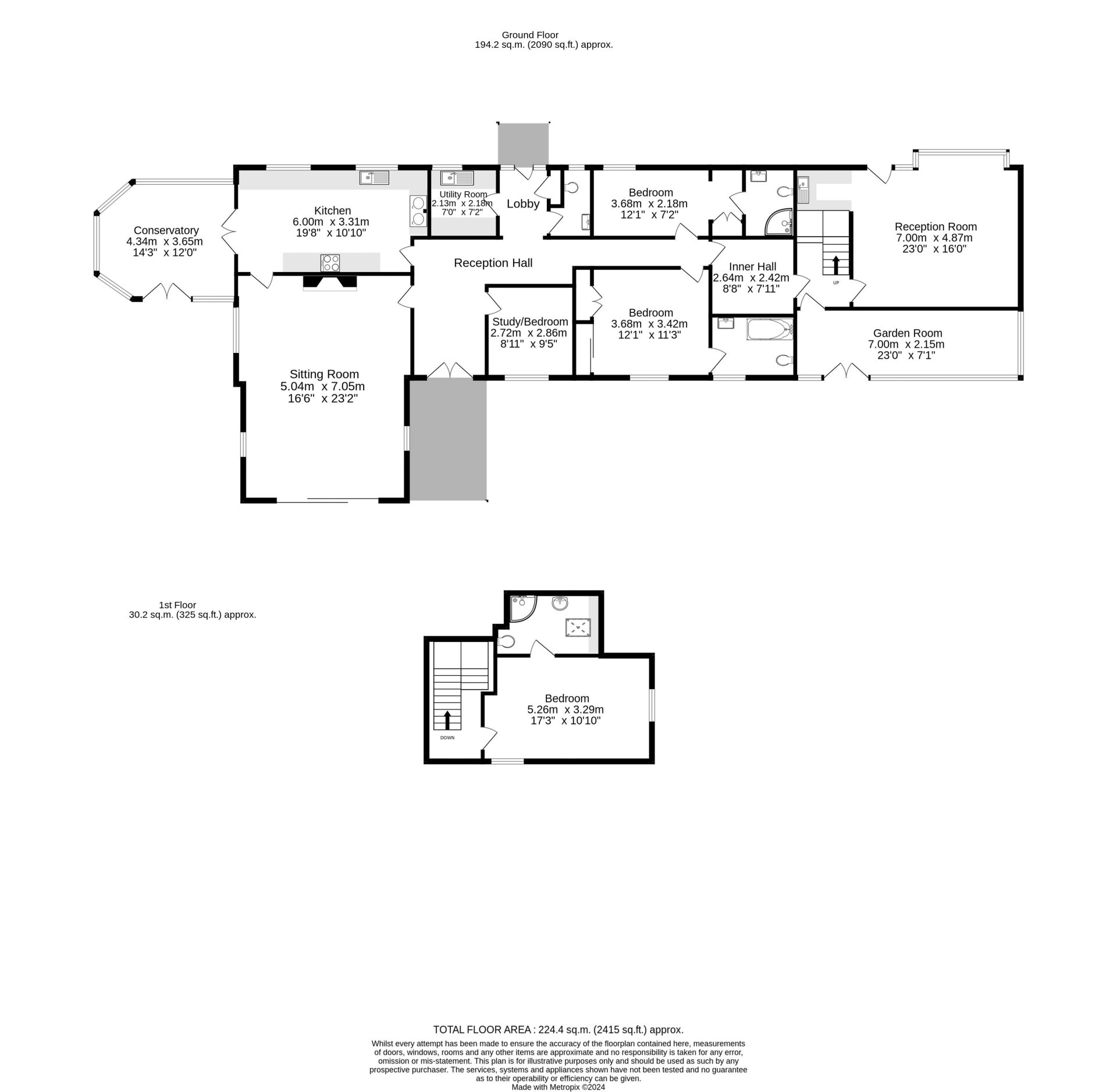 Braeside, Swarland, Morpeth, Northumberland